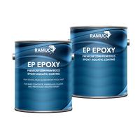 Peinture Époxy RAMUC EP Epoxy 3.78L (1 Gallon)