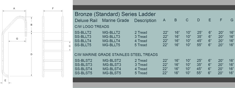 Échelle en acier inoxydable (316L) grade marine - 3 marches