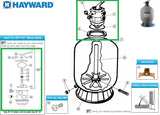 Tête de filtreur Hayward Multiport Variflo SP0714T - OPEN BOX
