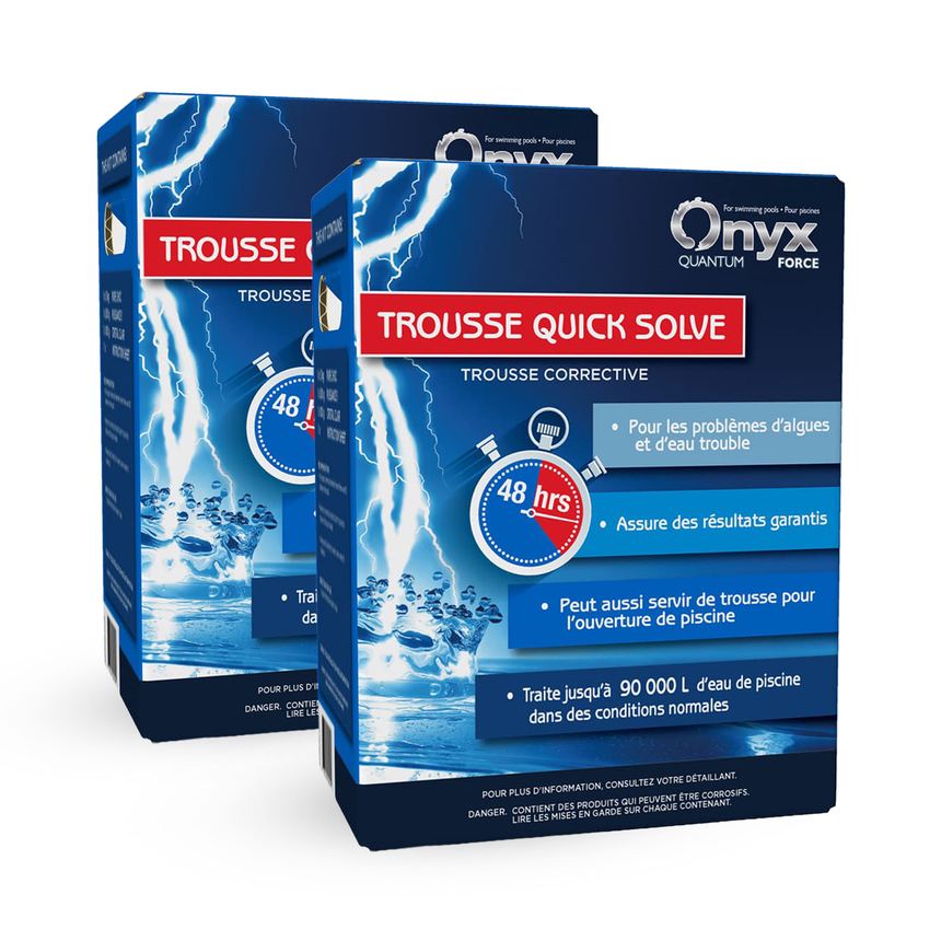Quick Solve Kit