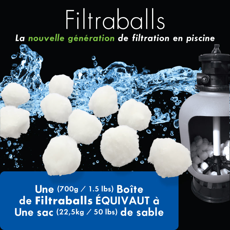 Filtraballs pour Filtre