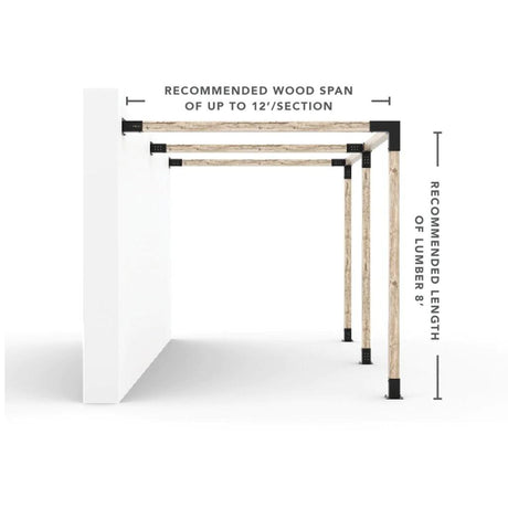 Kit de pérgola de montaje en pared doble de cualquier tamaño para postes de madera de 4 x 4